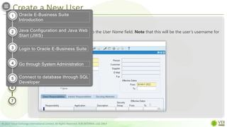 Create a New User
© 2022 Value Exchange International Limited. All Rights Reserved. FOR INTERNAL USE ONLY
Step 4
Enter the desired username into the User Name field. Note that this will be the user’s username for
Oracle E-Business Suite
1
2
3
4
5
6
7
KARENDP
Oracle E-Business Suite
Introduction
Java Configuration and Java Web
Start (JWS)
Login to Oracle E-Business Suite
Go through System Administration
Connect to database through SQL
Developer
1
2
3
4
5
 