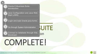 ORACLE
System Administration
© 2022 Value Exchange International Limited. All Rights Reserved. FOR INTERNAL USE ONLY
COMPLETE!
E-BUSINESS SUITE
Oracle E-Business Suite
Introduction
Java Configuration and Java Web
Start (JWS)
Login and load Oracle java forms
Go through System Administration
Connect to database through SQL
Developer
1
2
3
4
5
 