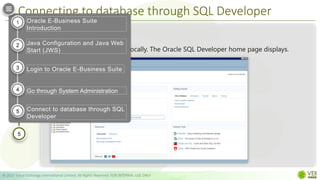 Connecting to database through SQL Developer
© 2022 Value Exchange International Limited. All Rights Reserved. FOR INTERNAL USE ONLY
Step 1
1
2
3
4
5
Run Oracle SQL Developer locally. The Oracle SQL Developer home page displays.
Oracle E-Business Suite
Introduction
Java Configuration and Java Web
Start (JWS)
Login to Oracle E-Business Suite
Go through System Administration
Connect to database through SQL
Developer
1
2
3
4
5
 