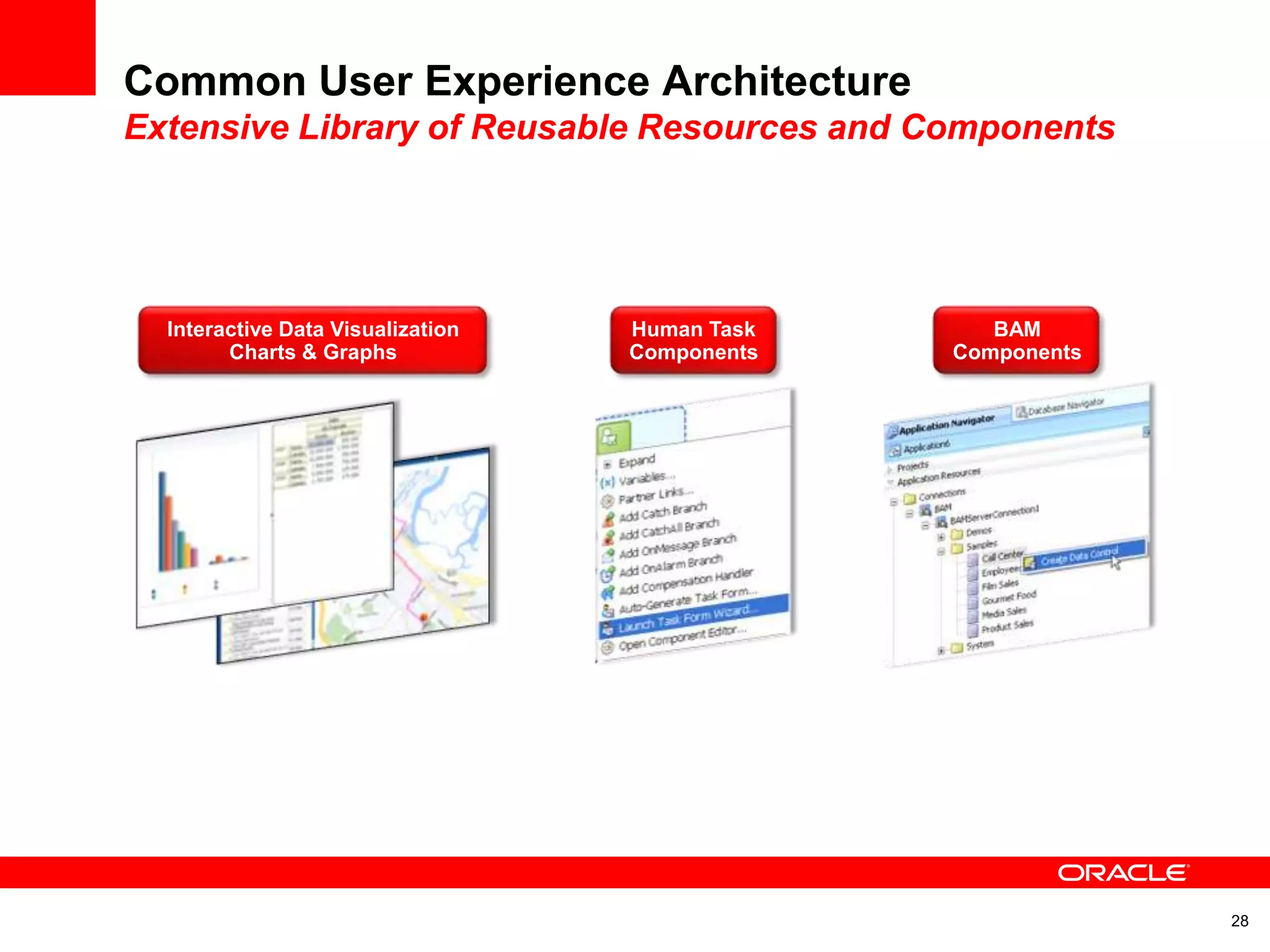 Oracle E2.0 WebCenter Portal Strategy | PPT