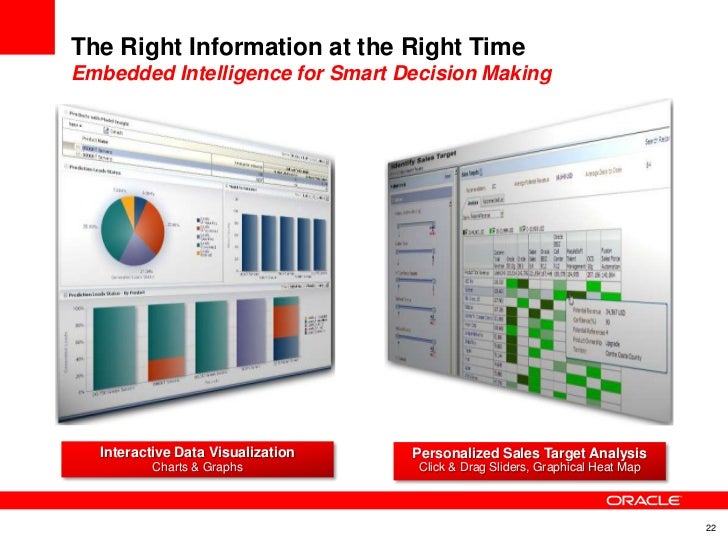 Oracle E2.0 WebCenter Portal Strategy