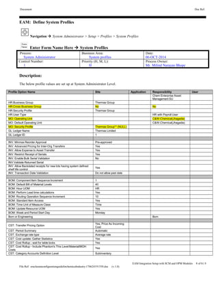 Oracle eam configuration guide for chemical industry | DOC
