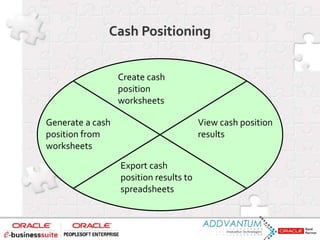 Oracle Applications | PPTX
