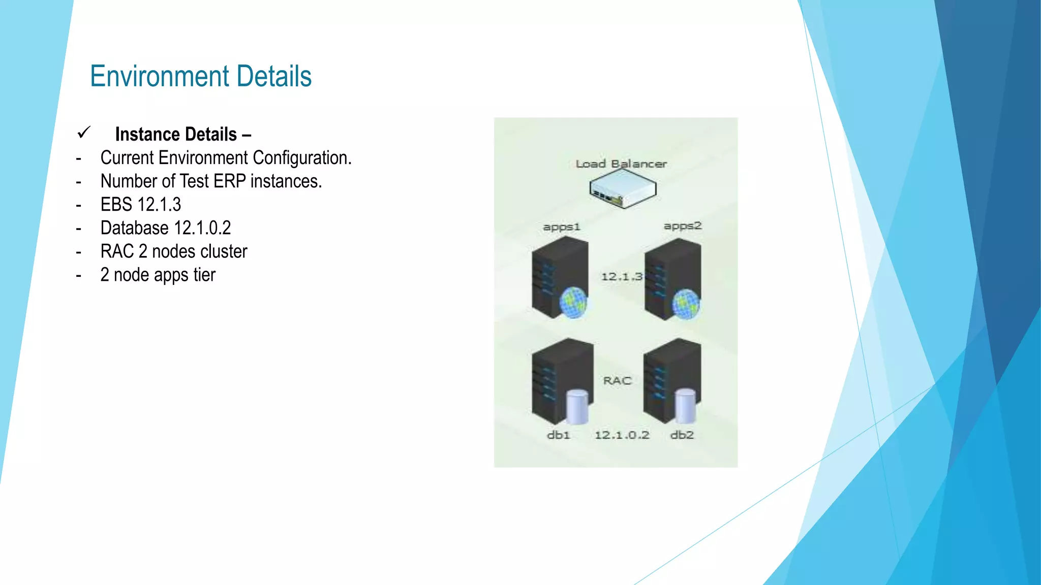 Oracle ebs db platform migration pptx
