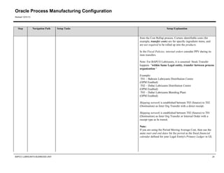 Oracle ebs opm refernce guide for gulf oil | PDF