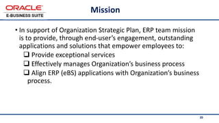 20
Mission
• In support of Organization Strategic Plan, ERP team mission
is to provide, through end-user’s engagement, outstanding
applications and solutions that empower employees to:
 Provide exceptional services
 Effectively manages Organization’s business process
 Align ERP (eBS) applications with Organization’s business
process.
 