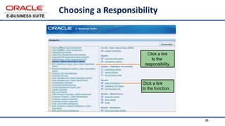 35
Choosing a Responsibility
Click a link
to the function.
Click a link
to the
responsibility.
 
