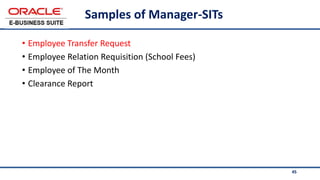 45
Samples of Manager-SITs
• Employee Transfer Request
• Employee Relation Requisition (School Fees)
• Employee of The Month
• Clearance Report
 