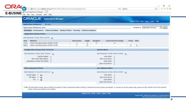 Oracle eBS Overview.pptx | Computer Software and Applications | Computing