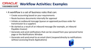 53
Workflow Activities: Examples
• A workflow is a set of business rules that can:
• Create accounting based on your requirements
• Route business documents internally for approval
• Initiate an outbound message (queue an approved purchase order for
transmission to a supplier)
• Be started as a result of an inbound message (for example, an inbound
Payables Invoice)
• Generate and send notifications that can be viewed from your personal home
page or the Notifications Window
• Generate and send email to an email client (respond directly to notifications
without accessing Oracle Applications)
 