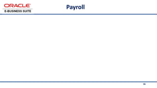 56
Payroll
 