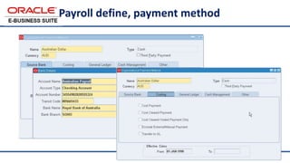 58
Payroll define, payment method
 