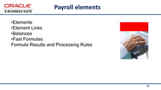 60
Payroll elements
•Elements
•Element Links
•Balances
•Fast Formulas
Formula Results and Processing Rules <Insert Picture Here >
 