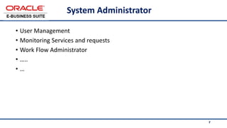 7
System Administrator
• User Management
• Monitoring Services and requests
• Work Flow Administrator
• …..
• …
7
 