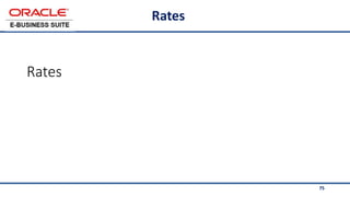 75
Rates
Rates
 