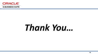 76
76
Thank You…
 