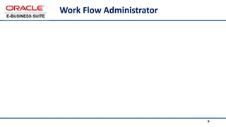 8
Work Flow Administrator
8
 
