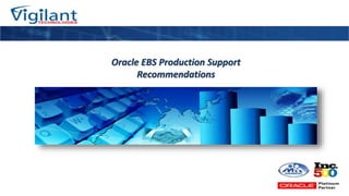 Oracle EBS Production Support
Recommendations
 