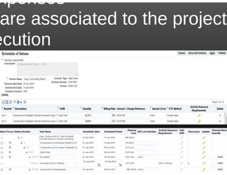 Oracle ebs projects r12.2.5 new functionality