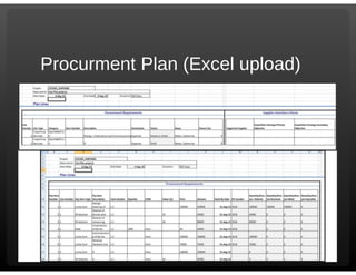 Oracle ebs projects r12.2.5 new functionality