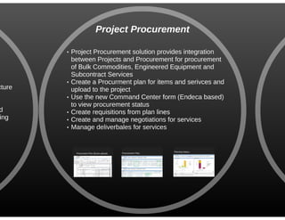 Oracle ebs projects r12.2.5 new functionality