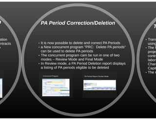 Oracle ebs projects r12.2.5 new functionality