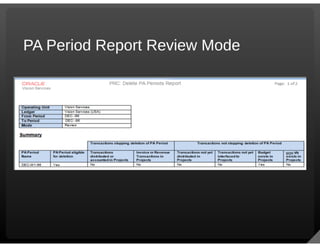 Oracle ebs projects r12.2.5 new functionality