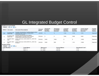 Oracle ebs projects r12.2.5 new functionality