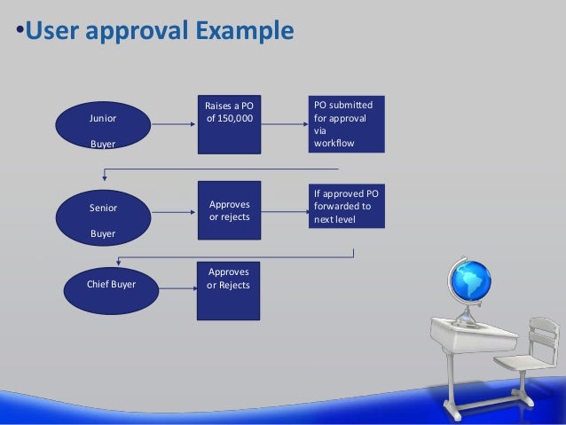 po approval workflow in oracle apps oracle ebs purchasing requisition approval 101 po approval workflow in oracle apps oracle ebs purchasing requisition approval 101