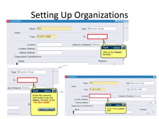Setting Up Organizations




                           12
 