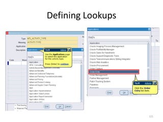 Defining Lookups




                   121
 