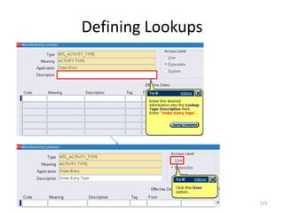 Defining Lookups




                   123
 