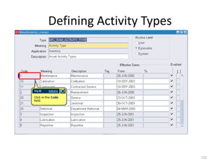 Defining Activity Types




                          132
 