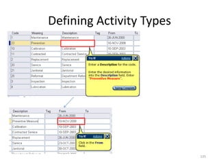 Defining Activity Types




                          135
 