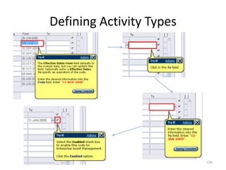 Defining Activity Types




                          136
 