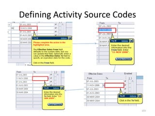 Defining Activity Source Codes




                                 155
 