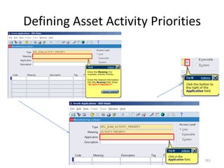 Defining Asset Activity Priorities




                                     161
 