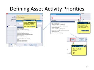 Defining Asset Activity Priorities




                                     162
 
