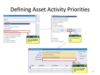Defining Asset Activity Priorities




                                     163
 