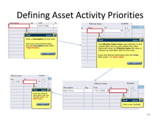 Defining Asset Activity Priorities




                                     166
 