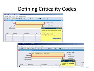 Defining Criticality Codes




                             172
 