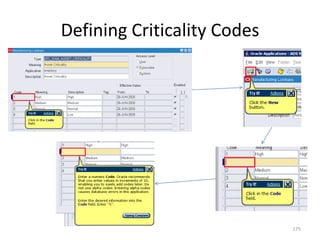 Defining Criticality Codes




                             175
 