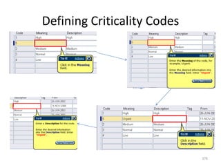 Defining Criticality Codes




                             176
 