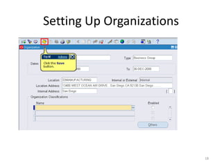 Setting Up Organizations




                           18
 
