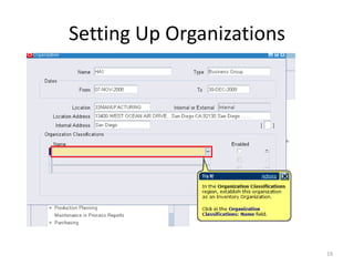Setting Up Organizations




                           19
 