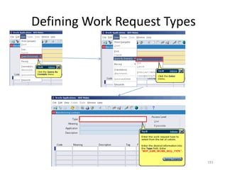 Defining Work Request Types




                              191
 