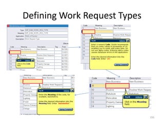 Defining Work Request Types




                              193
 