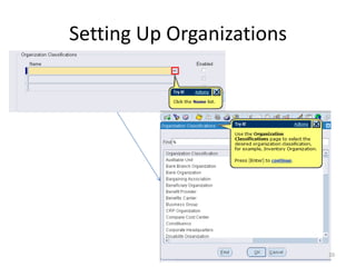 Setting Up Organizations




                           20
 