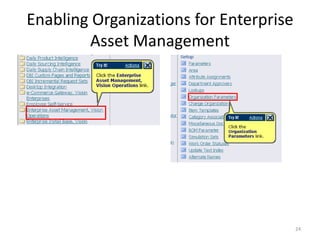 Enabling Organizations for Enterprise
        Asset Management




                                        24
 