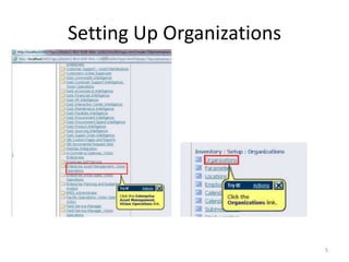Setting Up Organizations




                           5
 